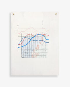 Débora Bolsoni, Plates, 2021, drawing on iron plate, 20 x 15 cm  © superficie galery