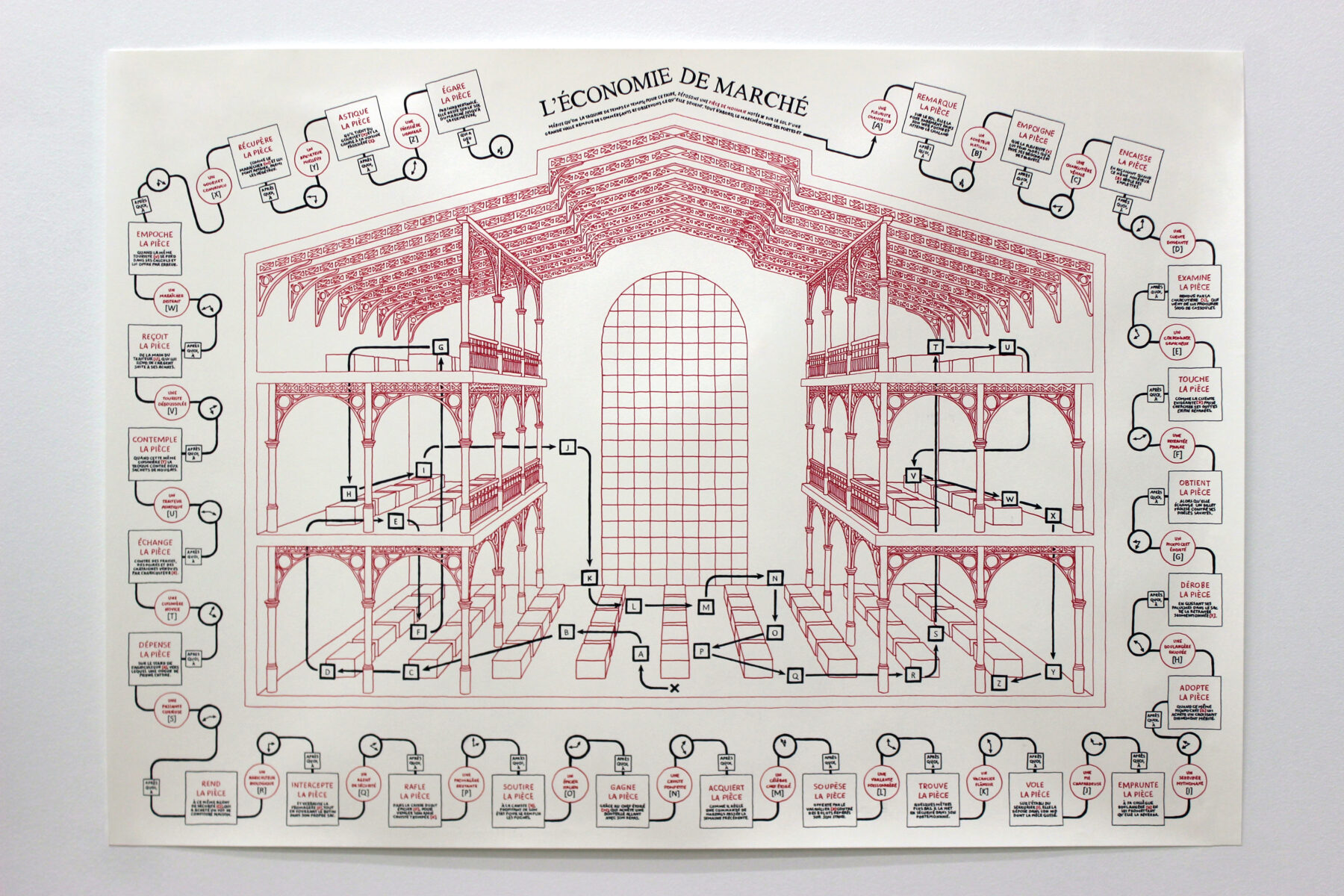 Juliette Green, L'économie de marché, 2019, feutre sur papier Canson, 100 x 70 cm. ©Juliette Green